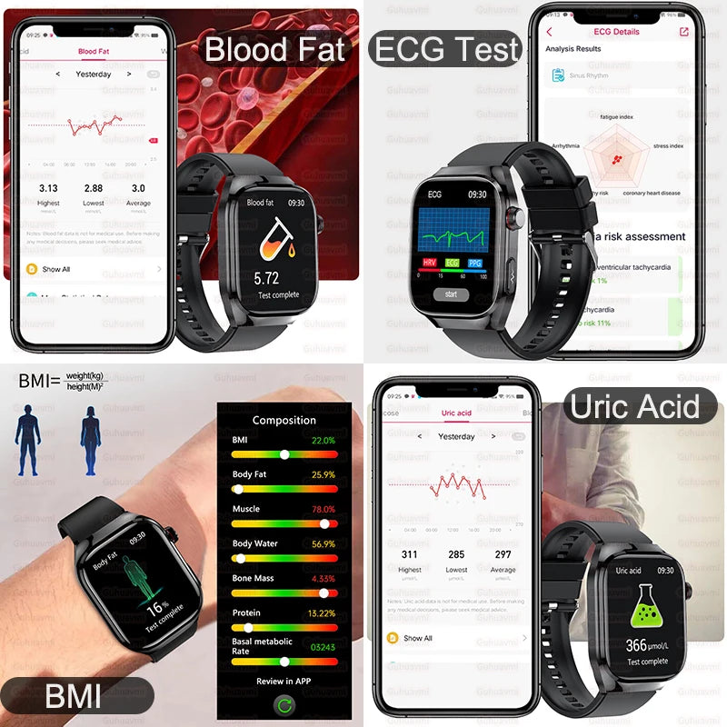 Smartwatch Health Watch